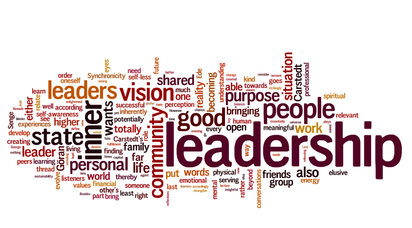 Ποιο είναι το σημαντικότερο χαρακτηριστικό ενός ηγέτη;